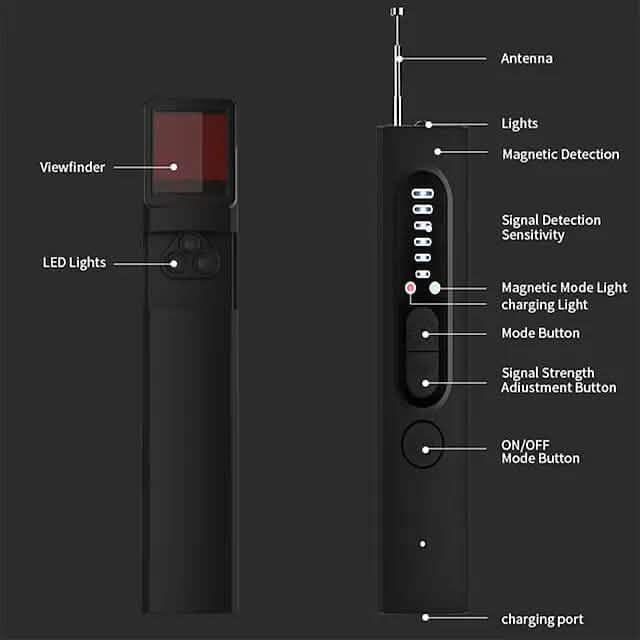 Hidden Camera Detectors DailySale