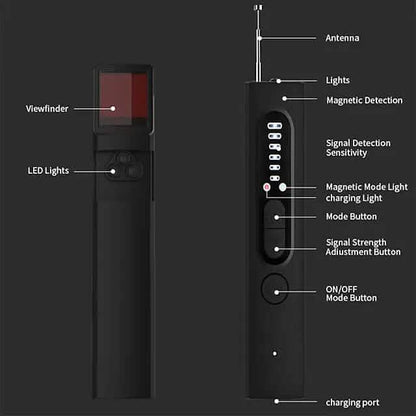 Hidden Camera Detectors DailySale