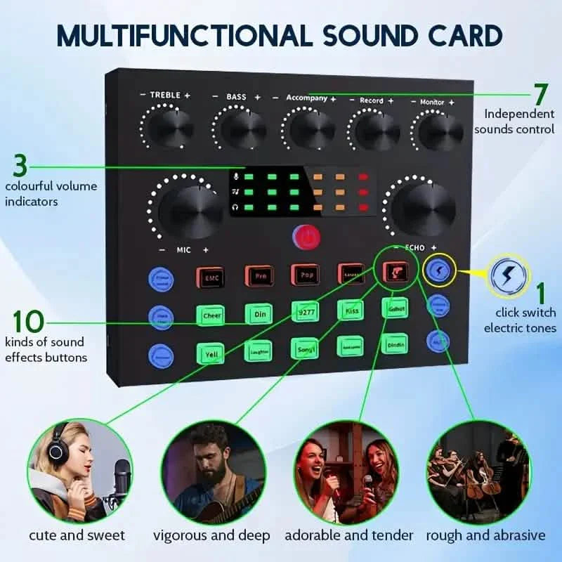 High-end Professional Podcast Equipment Kit and BM800 Condenser Microphone DailySale