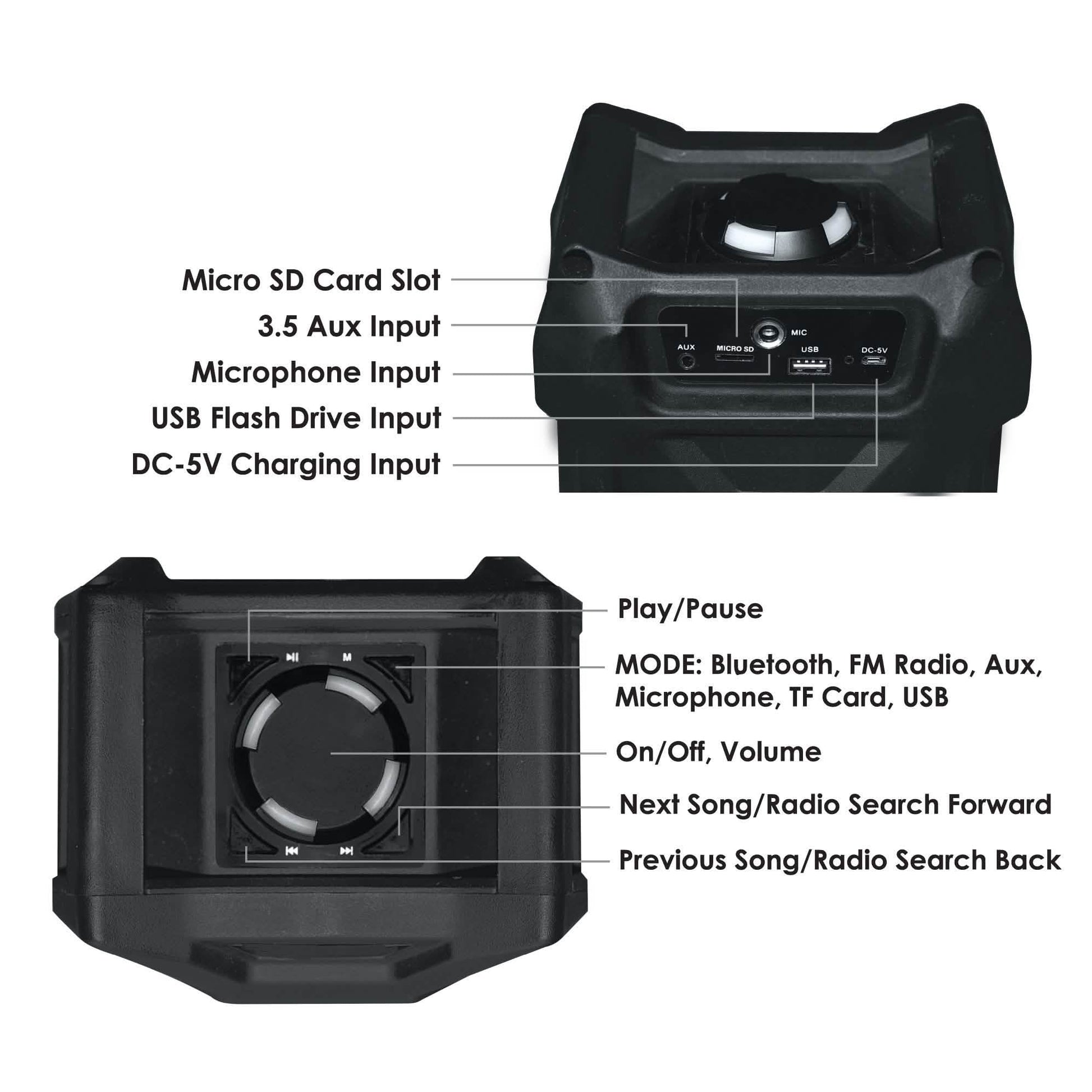 High Fidelity Wireless Tailgate LED Speaker DailySale