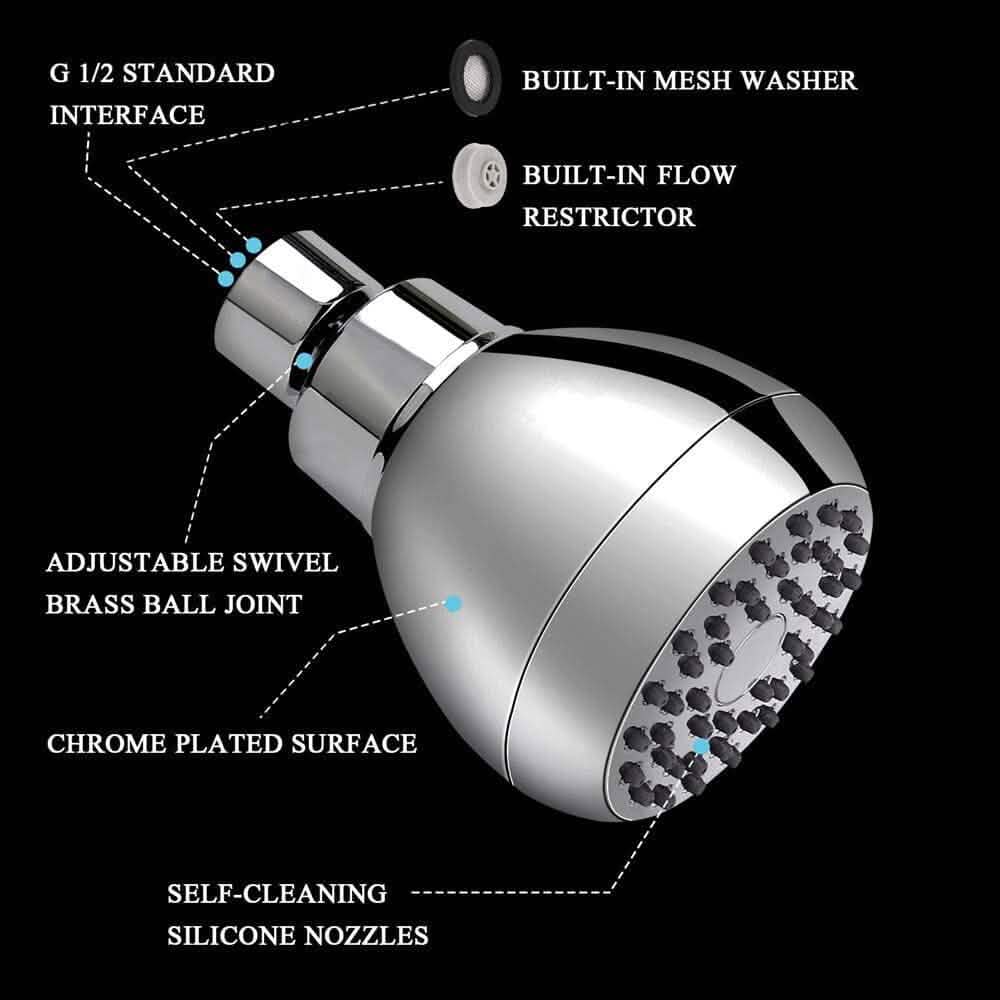 High Pressure Shower Head 3" Anti-clog Anti-leak Fixed with Adjustable Swivel Brass Ball Joint DailySale