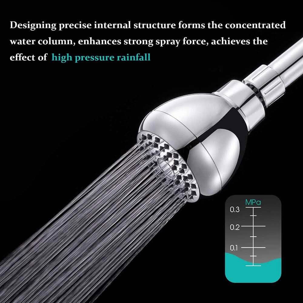 High Pressure Shower Head 3" Anti-clog Anti-leak Fixed with Adjustable Swivel Brass Ball Joint DailySale