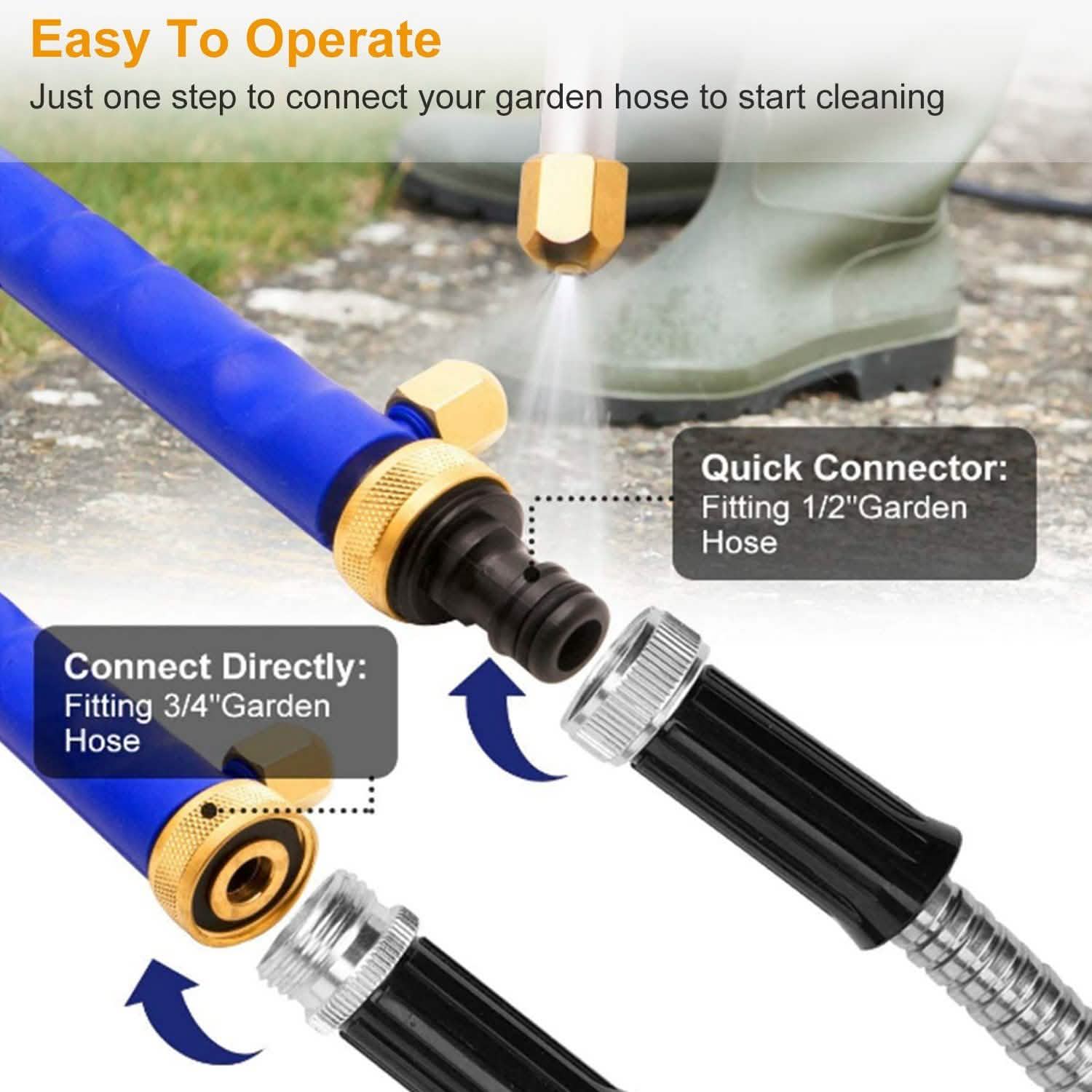 High Pressure Water Wash Jet Fan DailySale