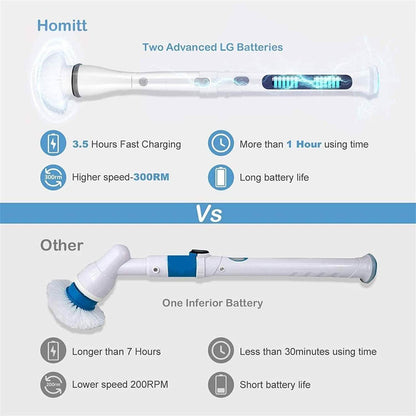 Homitt Electric Spin Scrubber Brush DailySale