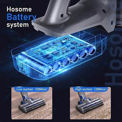 Hosome Bagless Stick Vacuum DailySale