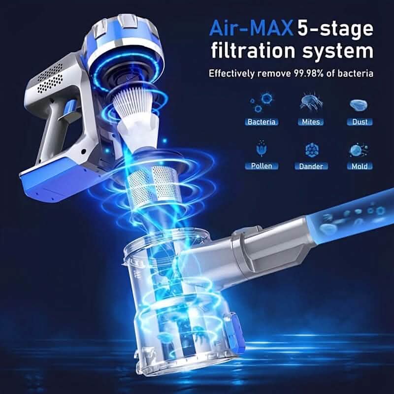 Hosome Bagless Stick Vacuum DailySale