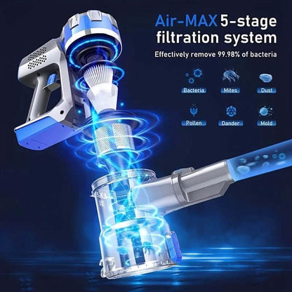 Hosome Bagless Stick Vacuum DailySale