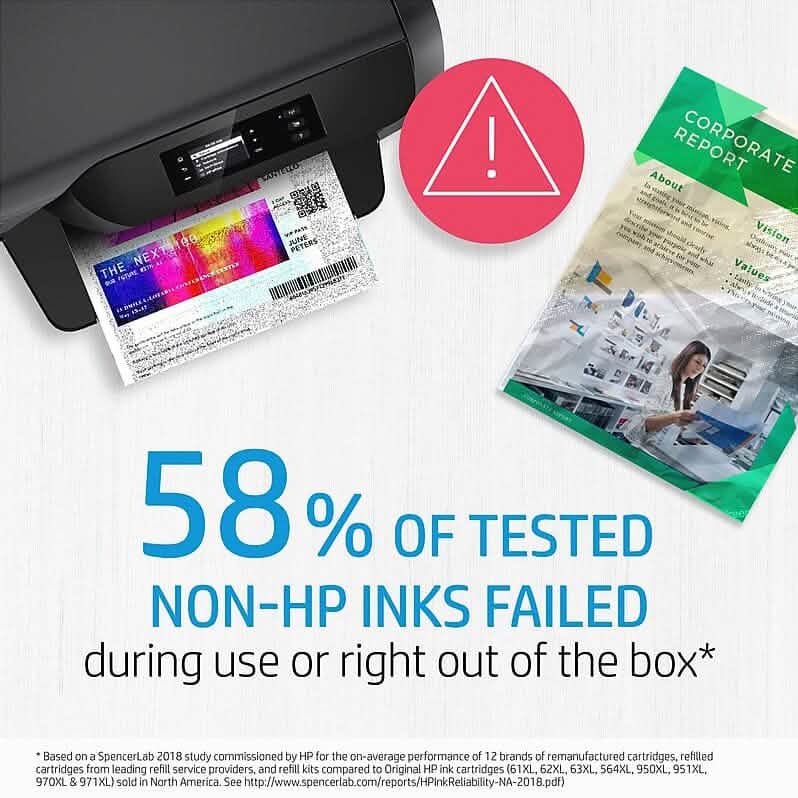 HP 67 Original Ink Cartridge 3YM55AN 3YM56AN DailySale