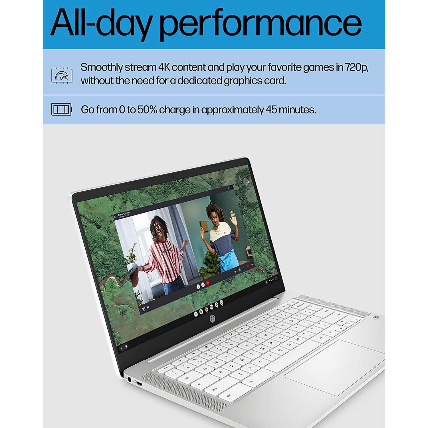 HP Chromebook 14" Laptop Intel Celeron N4120 Processor 4GB RAM 64GB SSD (Refurbished) DailySale