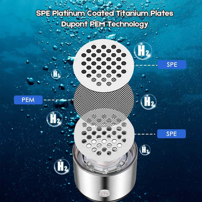 Hydrogen Water Bottle Generator with Inhaler Adapter DailySale
