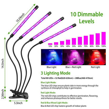 iMounTEK 80W 80 LEDs Plant Lights DailySale