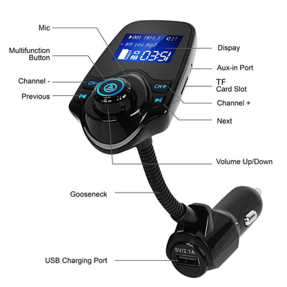 iMounTek Car Wireless FM Transmitter DailySale