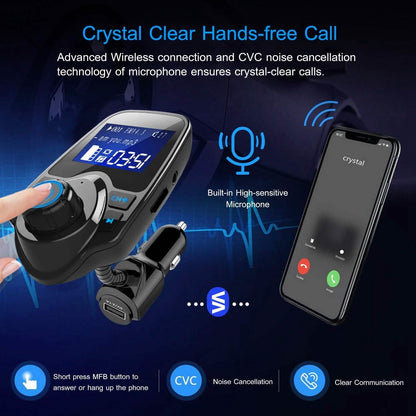 iMounTek Car Wireless FM Transmitter DailySale