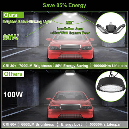 iMounTEK E26 /E27 80W 7000LM 6500K LED Garage Ceiling Light DailySale