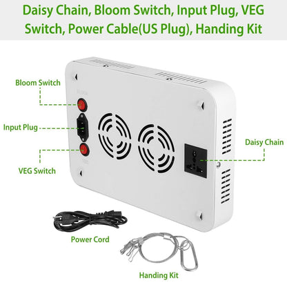 iMountek LED Plant Grow Lights 1000W DailySale