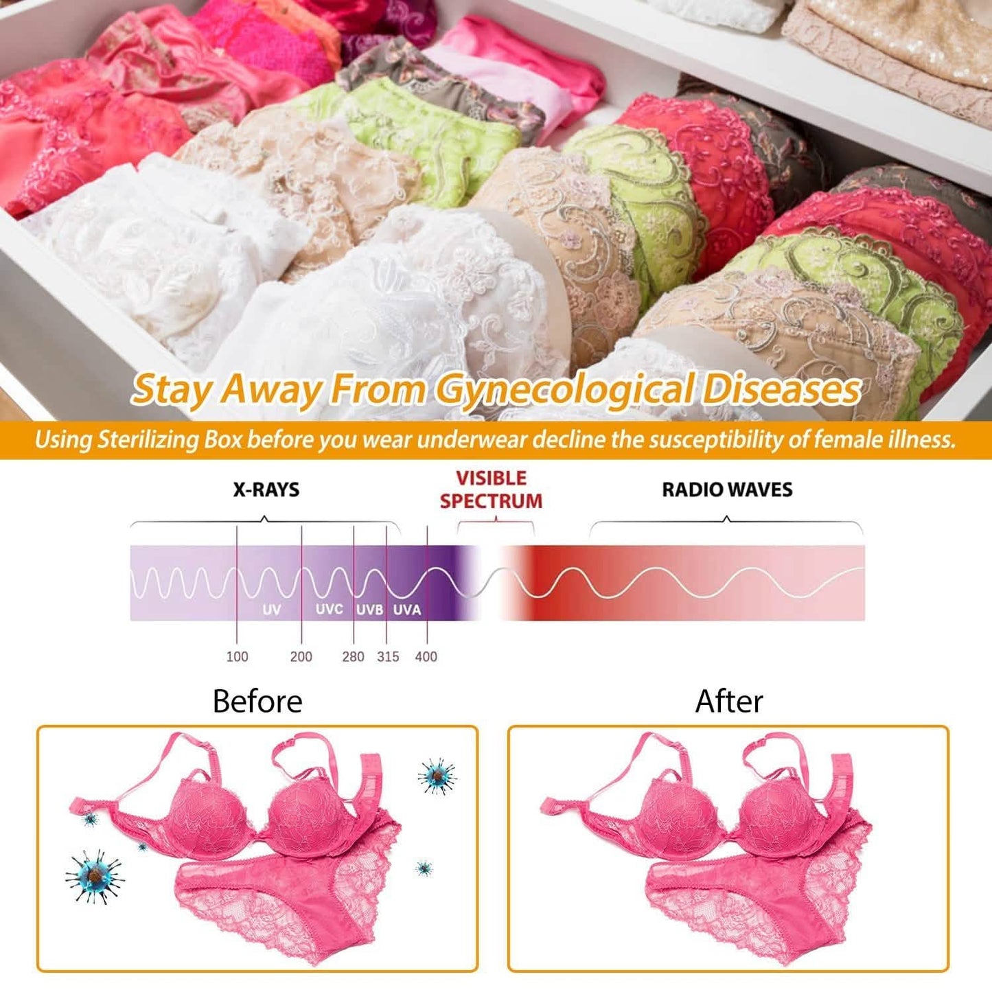 iMounTek UV Disinfection Bag DailySale