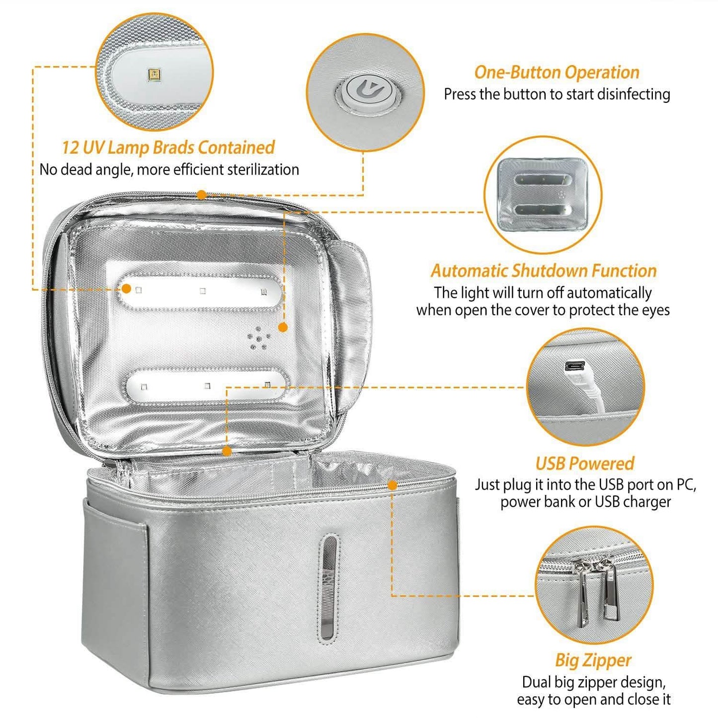 iMounTek UV Disinfection Bag DailySale