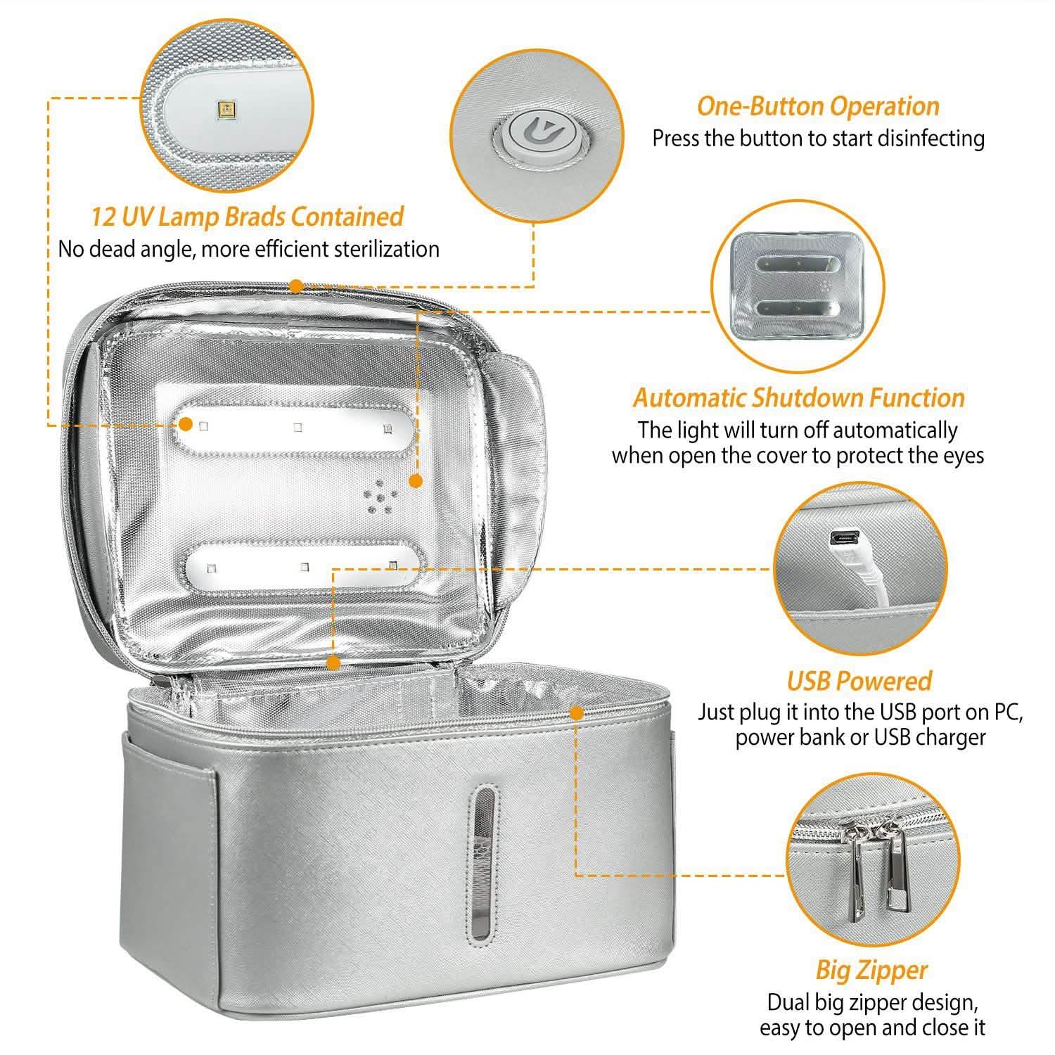 iMounTek UV Disinfection Bag DailySale