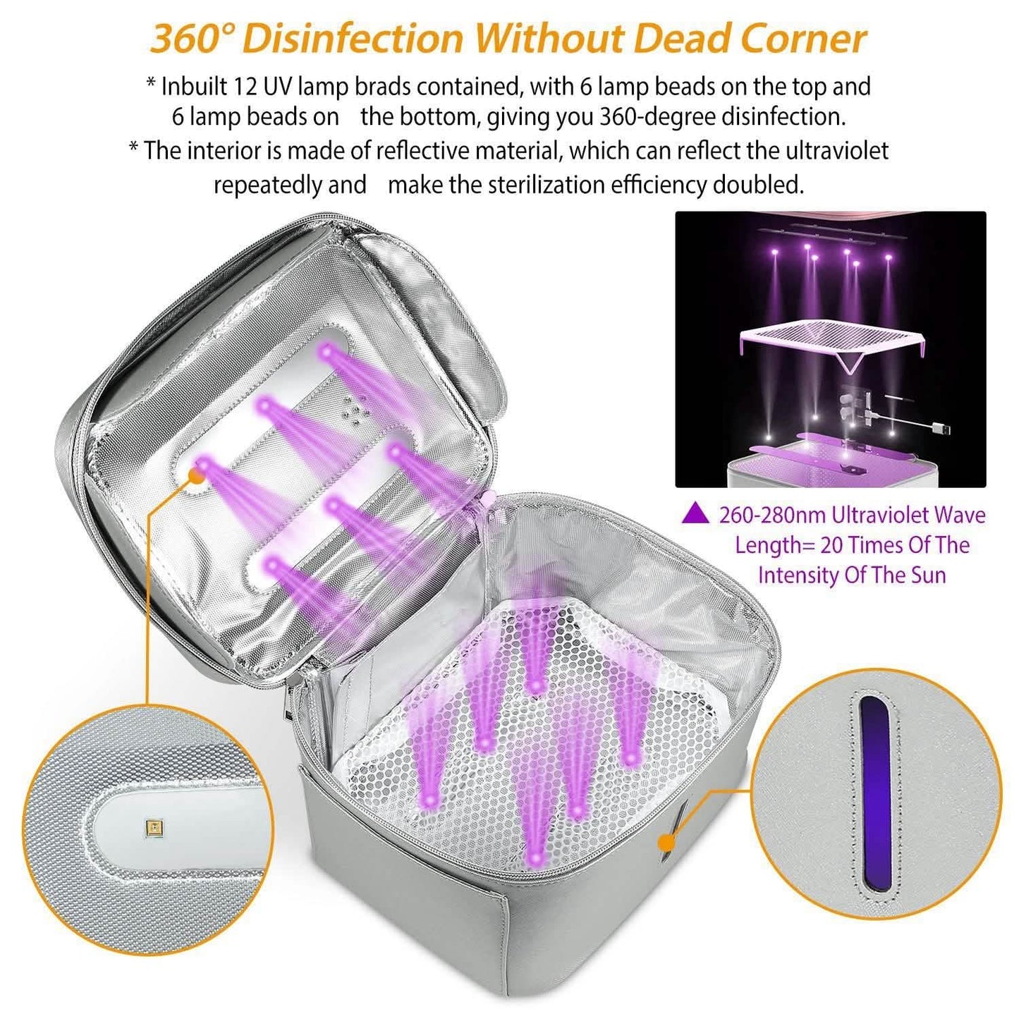 iMounTek UV Disinfection Bag DailySale