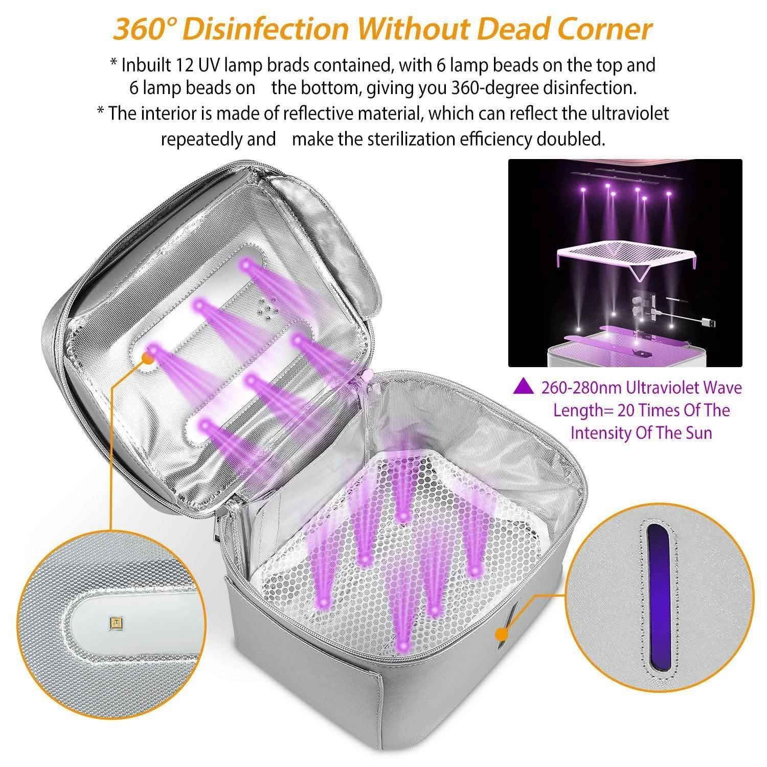 iMounTek UV Disinfection Bag DailySale