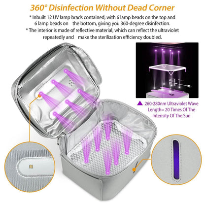iMounTek UV Disinfection Bag DailySale