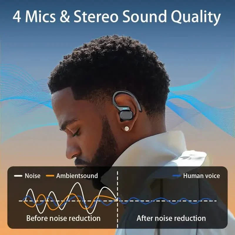 In-Ear Headphones With Noise Cancelling Mic, Sport Earhook & LED Display DailySale
