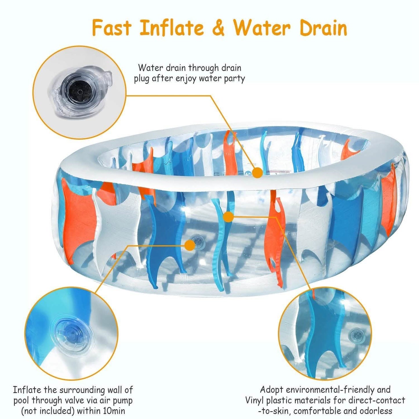 Inflatable Swimming Pool - 90x60x20" DailySale