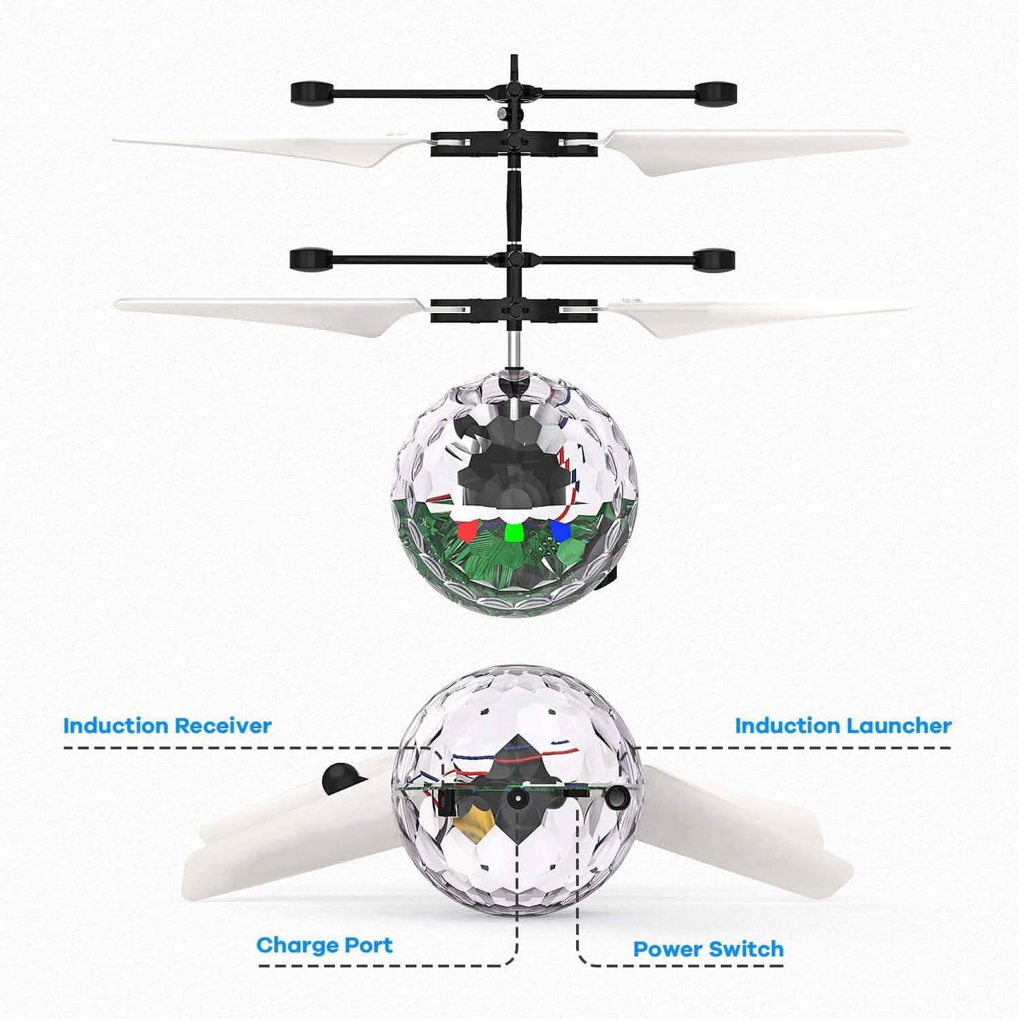 Infrared Induction RC Flying Toy DailySale