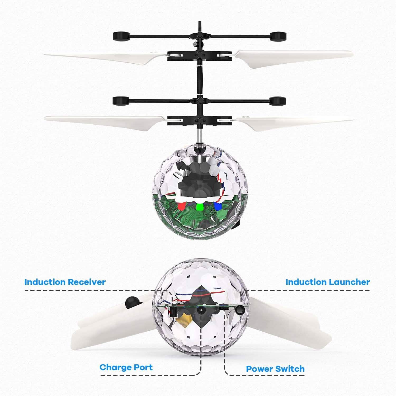 Infrared Induction RC Flying Toy DailySale