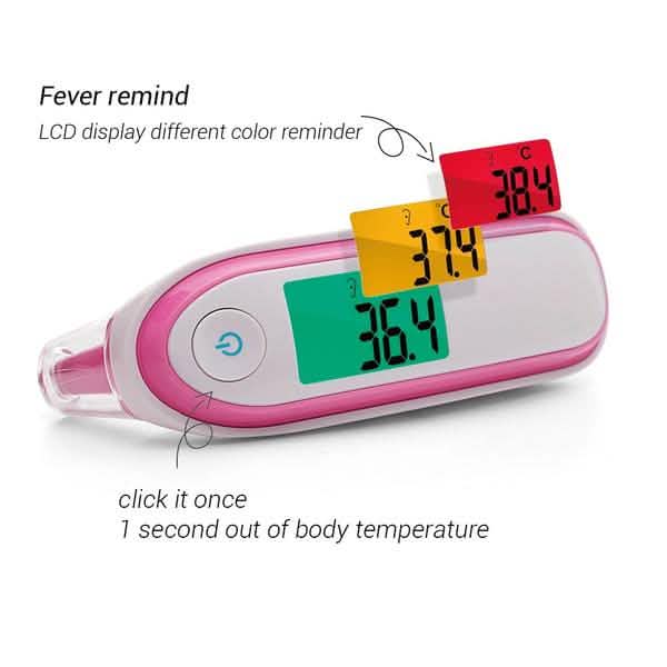 Infrared Thermometer - YK-IRT1 DailySale