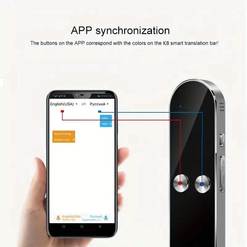 Intelligent Electronic Language Translator Device DailySale