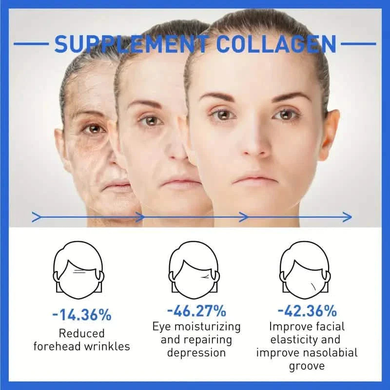 Intensive Anti Aging Botox Facial Serum - Collagen Serum For Skin With Vitamin C, Hyaluronic Acid and Niacinamide DailySale