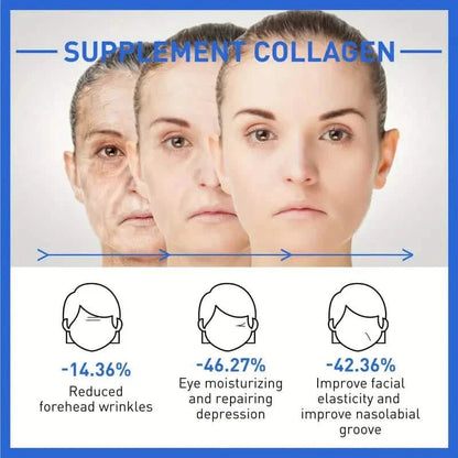 Intensive Anti Aging Botox Facial Serum - Collagen Serum For Skin With Vitamin C, Hyaluronic Acid and Niacinamide DailySale