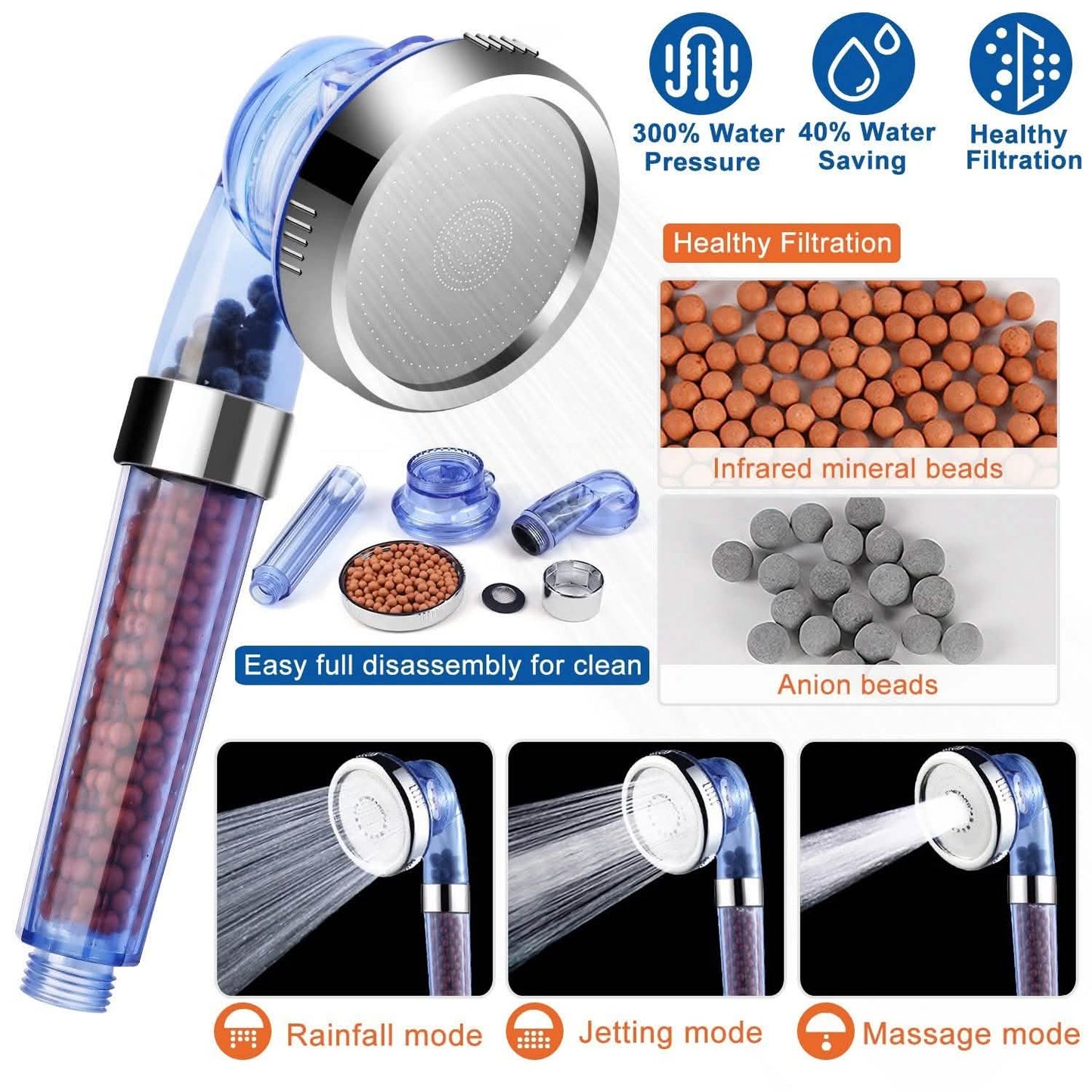 Ionic High Pressure Filter Shower Head DailySale