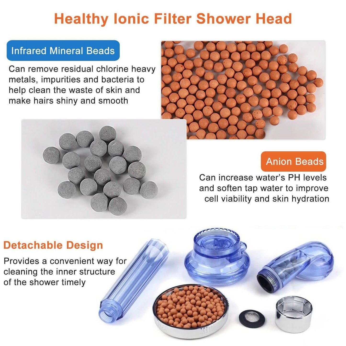 Ionic High Pressure Filter Shower Head DailySale