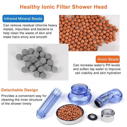 Ionic High Pressure Filter Shower Head DailySale