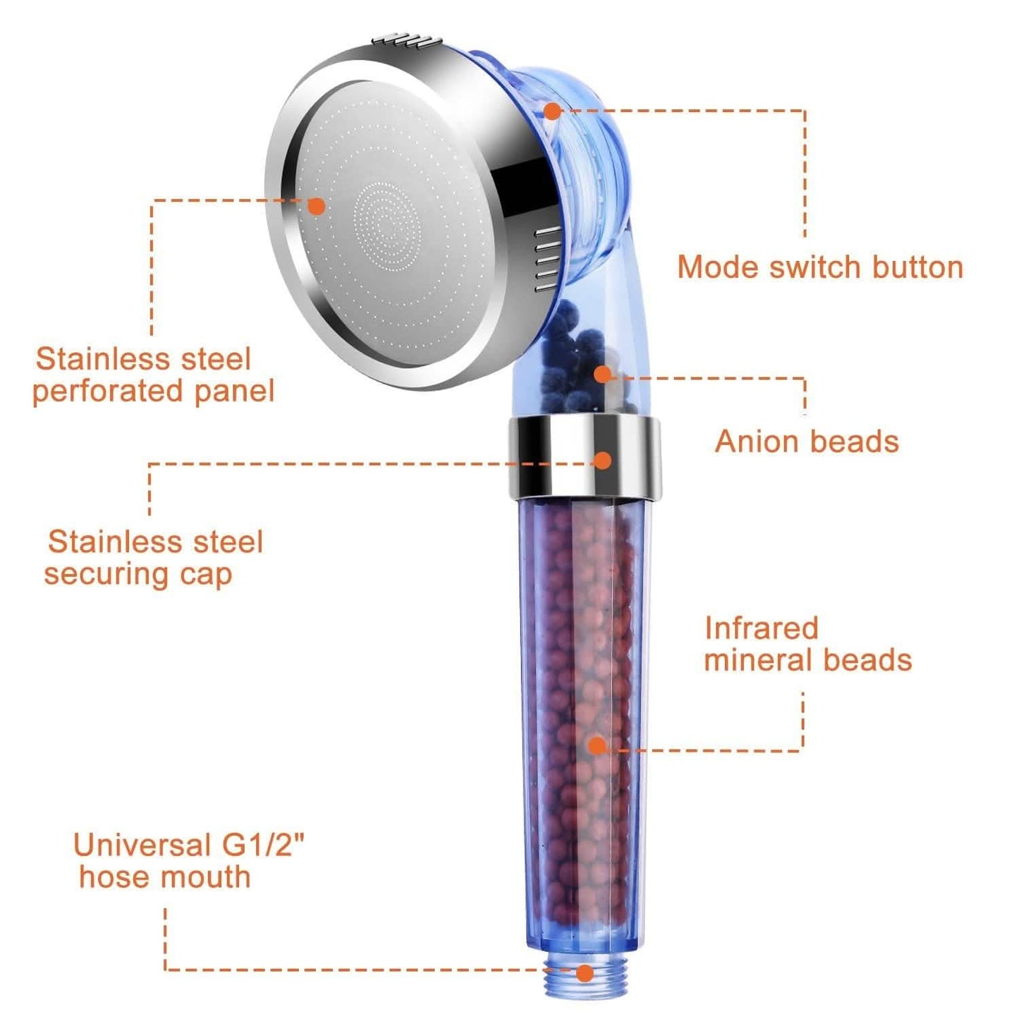 Ionic High Pressure Filter Shower Head DailySale