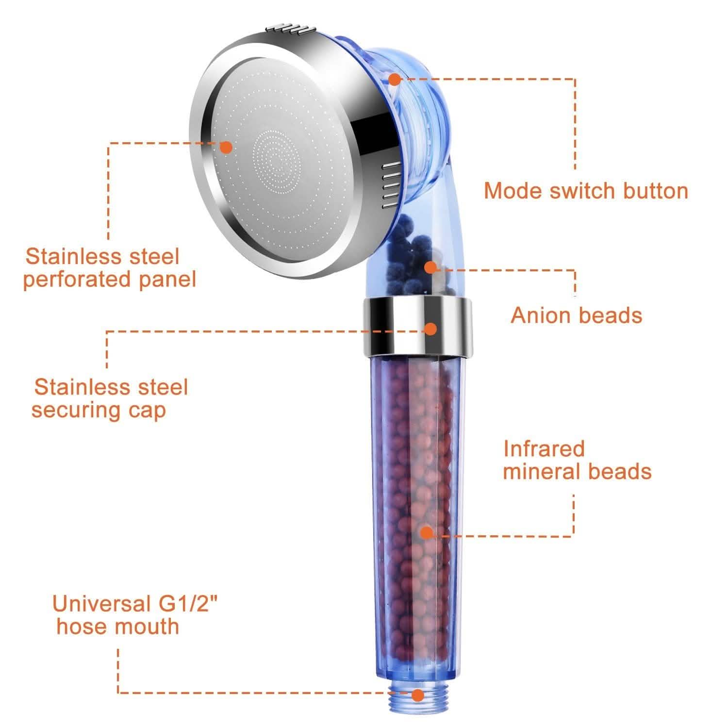 Ionic High Pressure Filter Shower Head DailySale
