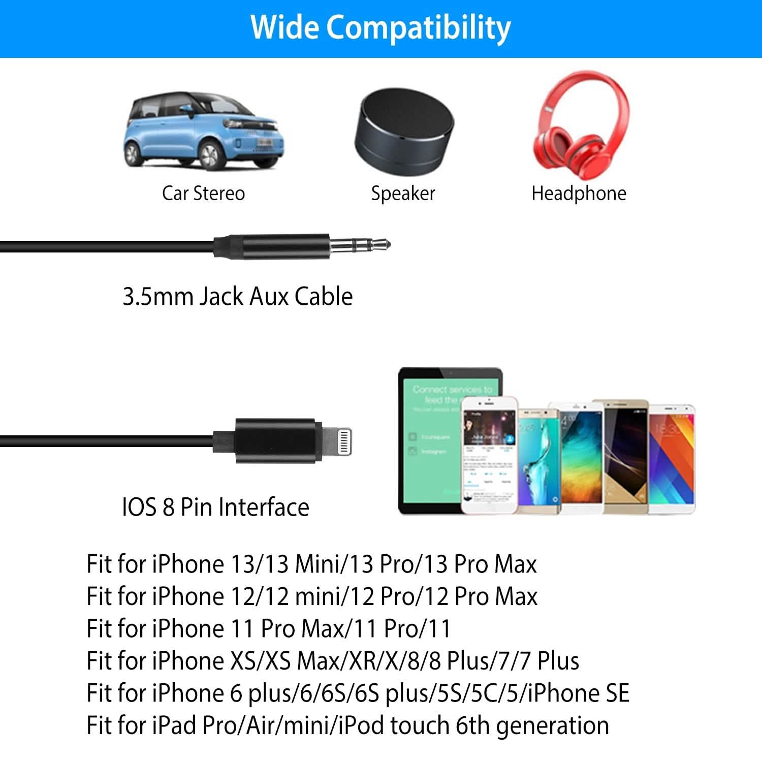 iOS 8 Pin to 3.5mm Aux Audio Adapter Cord DailySale