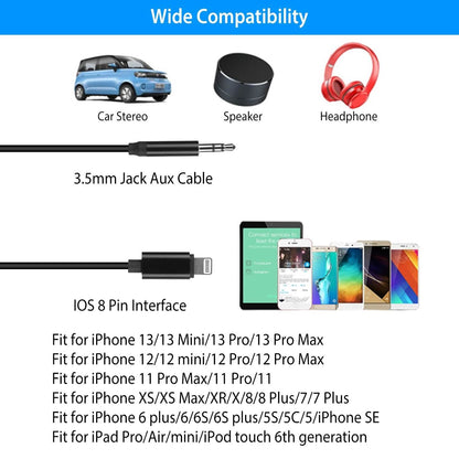iOS 8 Pin to 3.5mm Aux Audio Adapter Cord DailySale