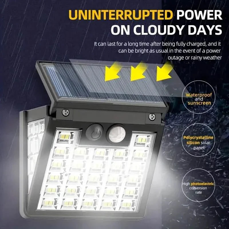 IP65 Solar Powered Street Light Dusk To Dawn With Motion Sensor DailySale