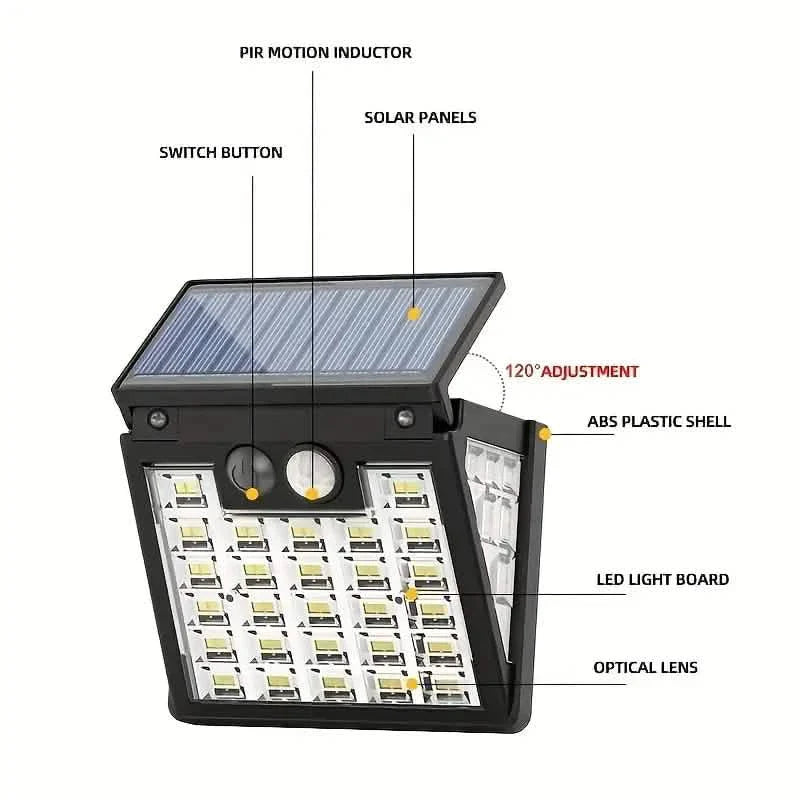 IP65 Solar Powered Street Light Dusk To Dawn With Motion Sensor DailySale