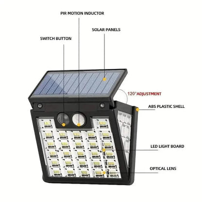 IP65 Solar Powered Street Light Dusk To Dawn With Motion Sensor DailySale