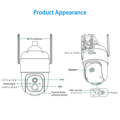 IP65 Solar Wireless Security Camera DailySale