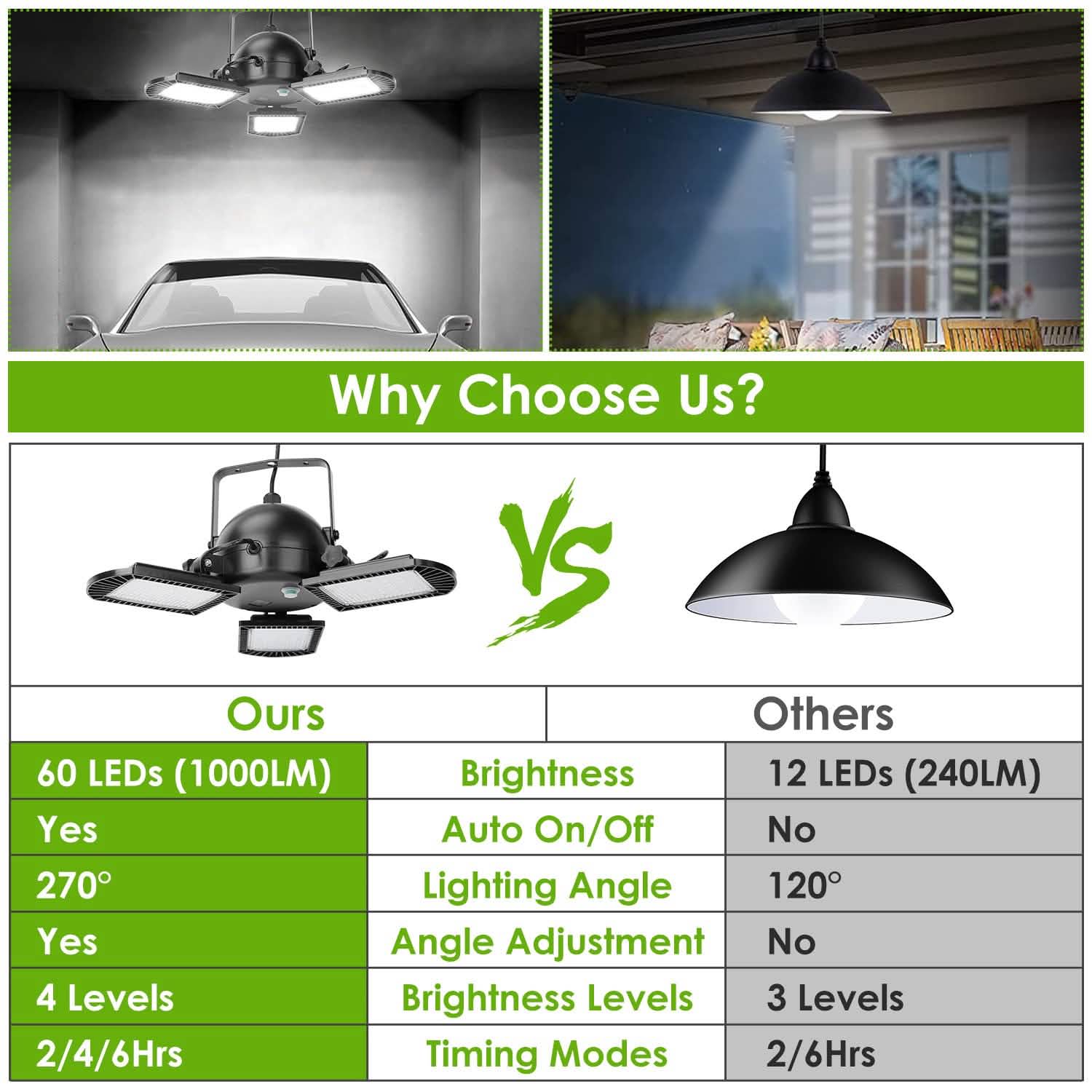 IP65 Waterproof Solar Pendant Lights DailySale