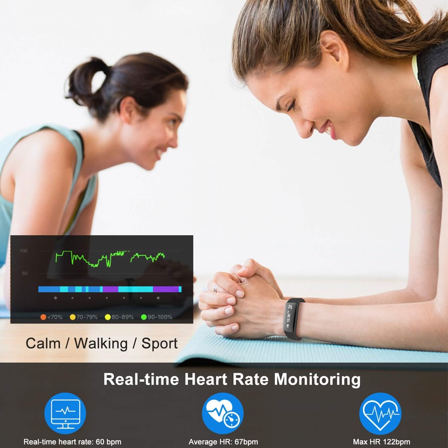 IP67 Fitness Tracker Watch with Heart Rate Monitor and Step Counter DailySale