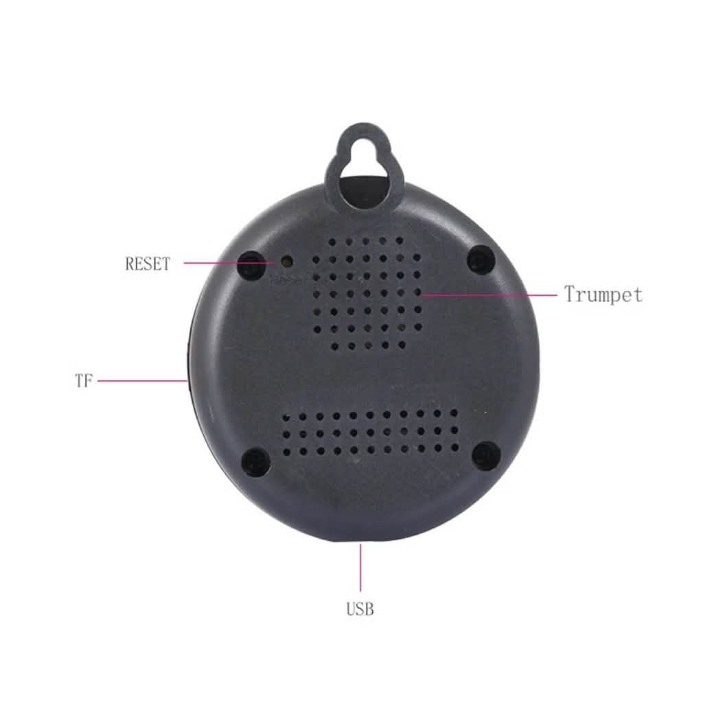 iPM Mini HD Wi-Fi Security Camera DailySale