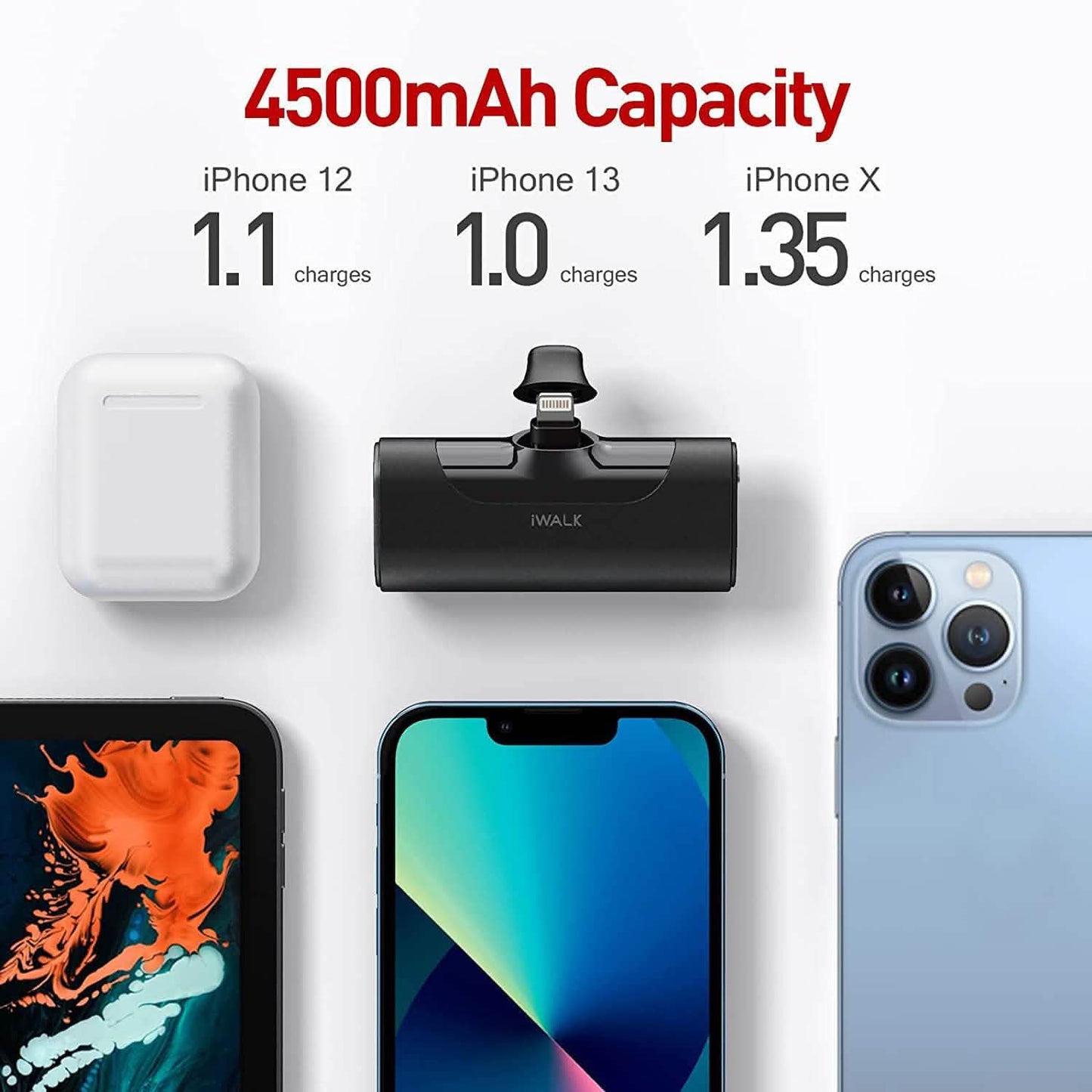 iWALK Small Portable Charger 4500mAh Ultra-Compact Power Bank DailySale