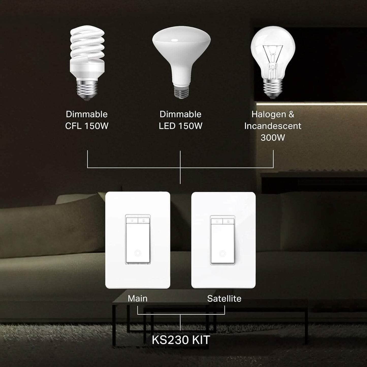 Kasa Smart 3 Way Dimmer Switch Kit  (Refurbished) DailySale