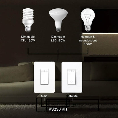 Kasa Smart 3 Way Dimmer Switch Kit  (Refurbished) DailySale